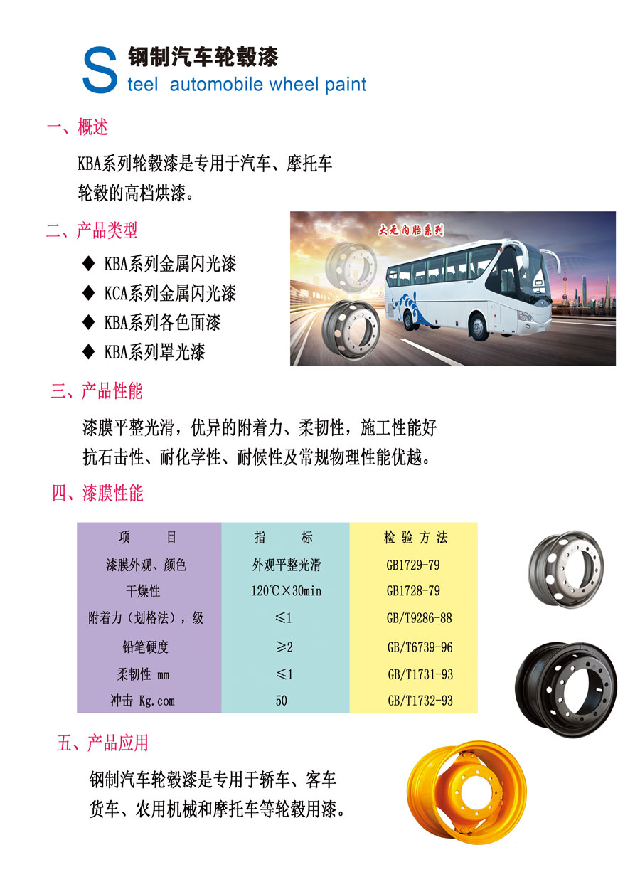 轮毂漆系列(图1)