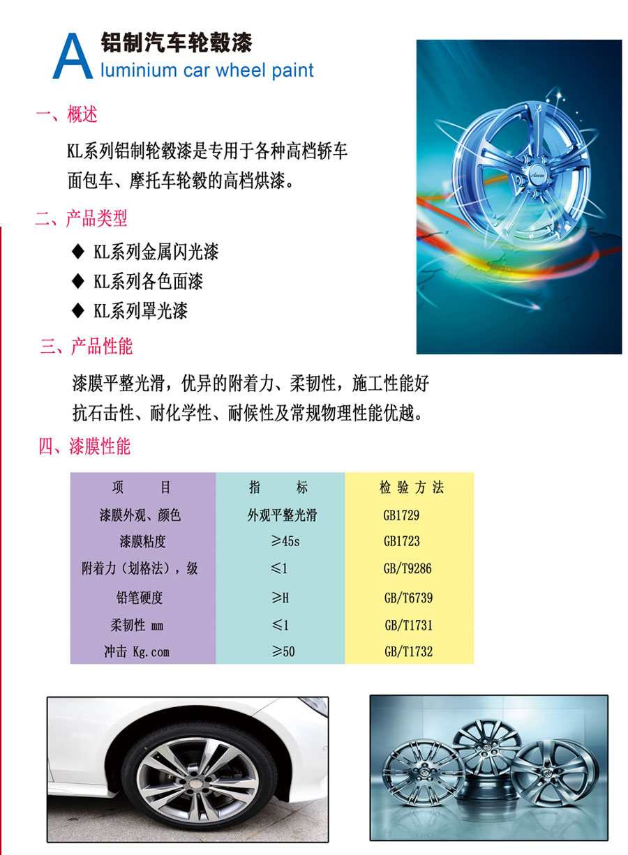 轮毂漆系列(图2)